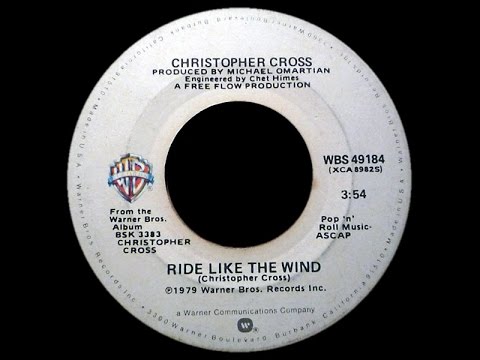 christopher cross what do you think about love